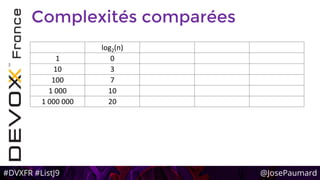 #DVXFR #ListJ9 @JosePaumard
Complexités comparées
log2(n)
1 0
10 3
100 7
1 000 10
1 000 000 20
 