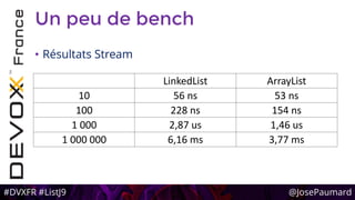 #DVXFR #ListJ9 @JosePaumard
Un peu de bench
• Résultats Stream
LinkedList ArrayList
10 56 ns 53 ns
100 228 ns 154 ns
1 000 2,87 us 1,46 us
1 000 000 6,16 ms 3,77 ms
 