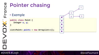 #DVXFR #ListJ9 @JosePaumard
Pointer chasing
• Exemple
public class Point {
Integer x, y;
}
List<Point> points = new ArrayList<>();





x
y
1
2
 