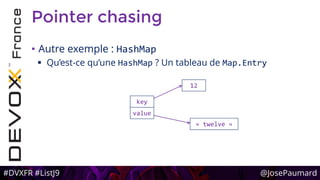 #DVXFR #ListJ9 @JosePaumard
Pointer chasing
• Autre exemple : HashMap
 Qu’est-ce qu’une HashMap ? Un tableau de Map.Entry
key
value
12
« twelve »
 
