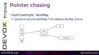 #DVXFR #ListJ9 @JosePaumard
• Autre exemple : HashMap
 Qu’est-ce qu’une HashMap ? Un tableau de Map.Entry
Pointer chasing
key
value
12
« twelve »



 