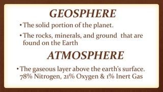 01 universe and-planet-earth | PPT