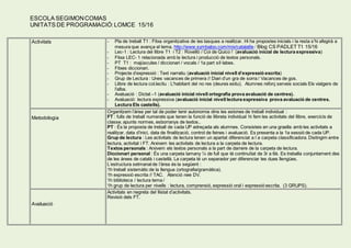 ESCOLA SEGIMONCOMAS
UNITATS DE PROGRAMACIÓ:LOMCE 15/16
Activitats - Pla de treball T1 : Fitxa organitzativa de les tasques a realitzar. Hi ha propostes inicials i la resta s’hi afegirà a
mesura que avança el tema. http://www.symbaloo.com/mix/catala6e / Blog CS PADLET T1 15/16
- Lec-1 : Lectura del llibre T1 i T2 : Rovelló / Coi de Quico ! (avaluació inicial de lectura expressiva)
- Fitxa LEC- 1 relacionada amb la lectura i producció de textos personals.
- PT T1 : majúscules / diccionari / vocals / 1a part síl·labes.
- Fitxes diccionari.
- Projecte d’expressió : Text narratiu (avaluació inicial nivell d’expressió escrita)
- Grup de Lectura : Unes vacances de primera // Diari d’un gra de sorra / Vacances de gos.
- Llibre de lectura col.lectiu : L'habitant del no res (deures estiu). Alumnes reforç serveis socials Els viatgers de
l'alba.
- Avaluació : Dictat –1 (avaluació inicial nivell ortografia prova avaluació de centres).
- Avaluació: lectura expressiva (avaluació inicial nivell lectura expressiva prova avaluació de centres.
Lectura Els castells).
Metodologia
Organitzem l’àrea per tal de poder tenir autonomia dins les estones de treball individual :
FT : fulls de treball numerats que tenen la funció de llibreta individual hi fem les activitats del llibre, exercicis de
classe, apunts normes, esborranys de textos..
PT : És la proposta de treball de cada UP adreçada als alumnes. Consisteix en una graella amb les activitats a
realitzar, data d’inici, data de finalització, control de feines i avaluació. Es presenta a la 1a sessió de cada UP.
Grup de lectura : Les activitats de lectura tenen un apartat diferenciat a l a carpeta classificadora. Distingim entre
lectura, activitat i FT. Arxivem les activitats de lectura a la carpeta de lectura.
Textos personals : Arxivem els textos personals a la part de darrere de la carpeta de lectura.
Diccionari personal : És una carpeta tamany ¼ de full que té continuïtat de 3r a 6è. Es treballa conjuntament des
de les àrees de català i castellà. La carpeta té un separador per diferenciar les dues llengües.
L’estructura setmanal de l’àrea és la següent :
1h treball sistemàtic de la llengua (ortografia/gramàtica).
1h expressió escrita // TAC. Atenció nee DV.
1h biblioteca / lectura tema /
1h grup de lectura per nivells : lectura, comprensió, expressió oral i expressió escrita. (3 GRUPS).
Avaluació
Activitats en negreta del llistat d’activitats.
Revisió dels FT.
 