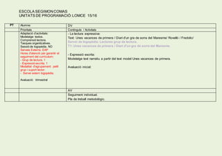 ESCOLA SEGIMONCOMAS
UNITATS DE PROGRAMACIÓ:LOMCE 15/16
PT Alumne: DV
Prioritats Continguts / Activitats
Adaptació d’activitats:
Modelatge textos.
Comprensió lectora.
Tasques organitzatives.
Sessió de logopèdia. NO
Serveis Externs: EAP
Hores d'atenció per garantir el
seguiment del currículum:
- Grup de lectura. 1
- Expressió escrita. 1
Modalitat d'agrupament: petit
grup i suport lector.
- Servei extern logopèdia.
Avaluació: trimestral
- La lectura expressiva:
Text: Unes vacances de primera / Diari d'un gra de sorra del Maresme/ Rovelló / Fredolic/
Servei de logopèdia: Lectures grup de lectura.
T1: Unes vacances de primera / Diari d'un gra de sorra del Maresme.
- Expressió escrita:
Modelatge text narratiu a partir del text model Unes vacances de primera.
Avaluació inicial:
AV
Seguiment individual.
Pla de treball metodològic.
 