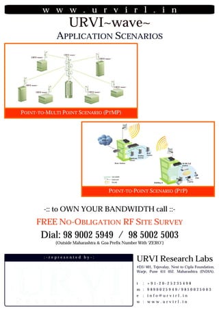 w w w . u r v i r l . i n
                  URVI~wave~
            APPLICATION SCENARIOS




POINT-TO-MULTI POINT SCENARIO (PTMP)




                                      POINT-TO-POINT SCENARIO (PTP)


        -:: to OWN YOUR BANDWIDTH call ::-
     FREE NO-OBLIGATION RF SITE SURVEY
       Dial: 98 9002 5949 / 98 5002 5003
            {Outside Maharashtra & Goa Prefix Number With ‘ZERO’}


        :-represented by-:
                                                   URVI Research Labs
                                                   #D3/401, Tejovalay, Next to Cipla Foundation,
                                                   Warje, Pune 411 052. Maharashtra (INDIA).


                                                   t   : + 9 1-2 0-2 5 2 35 4 9 8
                                                   m : 9 89 0 0 25 9 4 9/9 85 0 0 25 0 0 3
                                                   e   : info@urvirl.in
                                                   w : www.urvirl.in
 