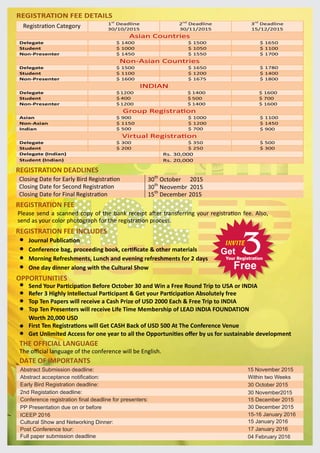 REGISTRATION FEE DETAILS
REGISTRATION DEADLINES
Closing Date for Early Bird Registra on 30th
October 2015
Closing Date for Second Registra on 30th
Neovembr 2015
Closing Date for Final Registra on 15th
December 2015
Please send a scanned copy of the bank receipt a er transferring your registra on fee. Also,
send as your color photograph for the registra on process.
Journal Publica on
Conference bag, proceeding book, cer ﬁcate & other materials
Morning Refreshments, Lunch and evening refreshments for 2 days
One day dinner along with the Cultural Show
Refer 3 Highly Intellectual Par cipant & Get your Par cipa on Absolutely free
REGISTRATION FEE
REGISTRATION FEE INCLUDES
THE OFFICIAL LANGUAGE
The oﬃcial language of the conference will be English.
DATE OF IMPORTANTS
Abstract Submission deadline:
Abstract acceptance notication:
Early Bird Registration deadline:
2nd Registation deadline:
Conference registration nal deadline for presenters:
PP Presentation due on or before
ICEEP 2016
Cultural Show and Networking Dinner:
Post Conference tour:
Full paper submission deadline
15 November 2015
Within two Weeks
30 October 2015
30 November2015
15 December 2015
30 December 2015
15-16 January 2016
15 January 2016
17 January 2016
04 February 2016
Registra on Category 1st
Deadline
30/10/2015
2nd
Deadline
30/11/2015
3rd
Deadline
15/12/2015
Asian Countries
Delegate $ 1400 $ 1500 $ 1650
Student $ 1000 $ 1050 $ 1100
Non-Presenter $ 1450 $ 1550 $ 1700
Non-Asian Countries
Delegate $ 1500 $ 1650 $ 1780
Student $ 1100 $ 1200 $ 1400
Non-Presenter $ 1600 $ 1675 $ 1800
INDIAN
Delegate 1200 1400 1600
Student 400 500 700
Non-Presenter 1200 1400 1600
Group Registra on
Asian $ 900 $ 1000 $ 1100
Non-Asian $ 1150 $ 1200 $ 1450
Indian
Virtual Registra on
Delegate $ 300 $ 350 $ 500
Student $ 200 $ 250 $ 300
Delegate (Indian) Rs. 30,000
Student (Indian) Rs. 20,000
$
$
$
$ $
$ $
$ $
$ 500 $ 700 $ 900
OPPORTUNITIES
Top Ten Papers will receive a Cash Prize of USD 2000 Each & Free Trip to INDIA
Top Ten Presenters will receive Life Time Membership of LEAD INDIA FOUNDATION
Worth 20,000 USD
First Ten Registra ons will Get CASH Back of USD 500 At The Conference Venue
INVITE
3Get
Your Registration
Free
Send Your Par cipa on Before October 30 and Win a Free Round Trip to USA or INDIA
Get Unlimited Access for one year to all the Opportuni es oﬀer by us for sustainable development
 