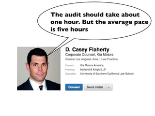 The audit should take about
one hour. But the average pace
is ﬁve hours
 