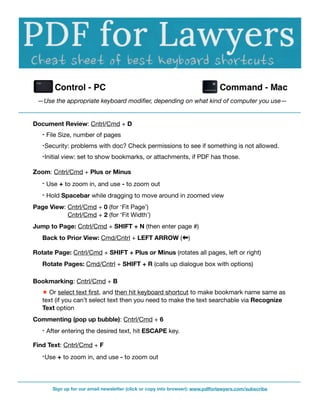 —Use the appropriate keyboard modiﬁer, depending on what kind of computer you use—
Document Review: Cntrl/Cmd + D
‣ File Size, number of pages
‣Security: problems with doc? Check permissions to see if something is not allowed.
‣Initial view: set to show bookmarks, or attachments, if PDF has those.
Zoom: Cntrl/Cmd + Plus or Minus
‣ Use + to zoom in, and use - to zoom out
‣ Hold Spacebar while dragging to move around in zoomed view
Page View: Cntrl/Cmd + 0 (for ‘Fit Page’)

 
 Cntrl/Cmd + 2 (for ‘Fit Width’)
Jump to Page: Cntrl/Cmd + SHIFT + N (then enter page #)
Back to Prior View: Cmd/Cntrl + LEFT ARROW ( )
Rotate Page: Cntrl/Cmd + SHIFT + Plus or Minus (rotates all pages, left or right)
Rotate Pages: Cmd/Cntrl + SHIFT + R (calls up dialogue box with options)
Bookmarking: Cntrl/Cmd + B
★ Or select text ﬁrst, and then hit keyboard shortcut to make bookmark name same as
text (if you can’t select text then you need to make the text searchable via Recognize
Text option
Commenting (pop up bubble): Cntrl/Cmd + 6
‣ After entering the desired text, hit ESCAPE key.
Find Text: Cntrl/Cmd + F
‣Use + to zoom in, and use - to zoom out
Sign up for our email newsletter (click or copy into browser): www.pdﬀorlawyers.com/subscribe
 