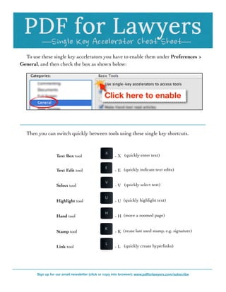 To use these single key accelerators you have to enable them under Preferences >
General, and then check the box as shown below:
Then you can switch quickly between tools using these single key shortcuts.
Text Box tool 	

 	

 - X (quickly enter text)
Text Edit tool 	

 	

 - E (quickly indicate text edits)
Select tool 	

 	

 - V (quickly select text)
Highlight tool 	

	

 - U (quickly highlight text)
Hand tool 	

 	

 - H (move a zoomed page)
Stamp tool 	

 	

 - K (reuse last used stamp, e.g. signature)
Link tool 	

 	

 - L (quickly create hyperlinks)
Sign up for our email newsletter (click or copy into browser): www.pdﬀorlawyers.com/subscribe
 