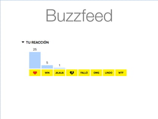 Buzzfeed
 