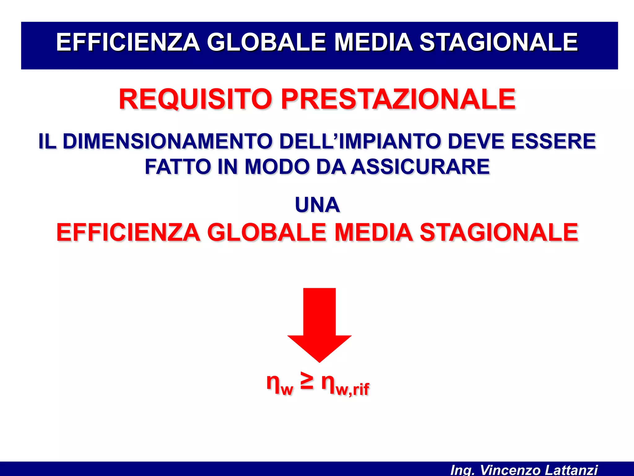 EFFICIENZA GLOBALE MEDIA STAGIONALE
REQUISITO PRESTAZIONALE
IL DIMENSIONAMENTO DELL’IMPIANTO DEVE ESSERE
FATTO IN MODO DA ASSICURARE
UNA
EFFICIENZA GLOBALE MEDIA STAGIONALE
ηw ≥ ηw,rif
Ing. Vincenzo Lattanzi
 