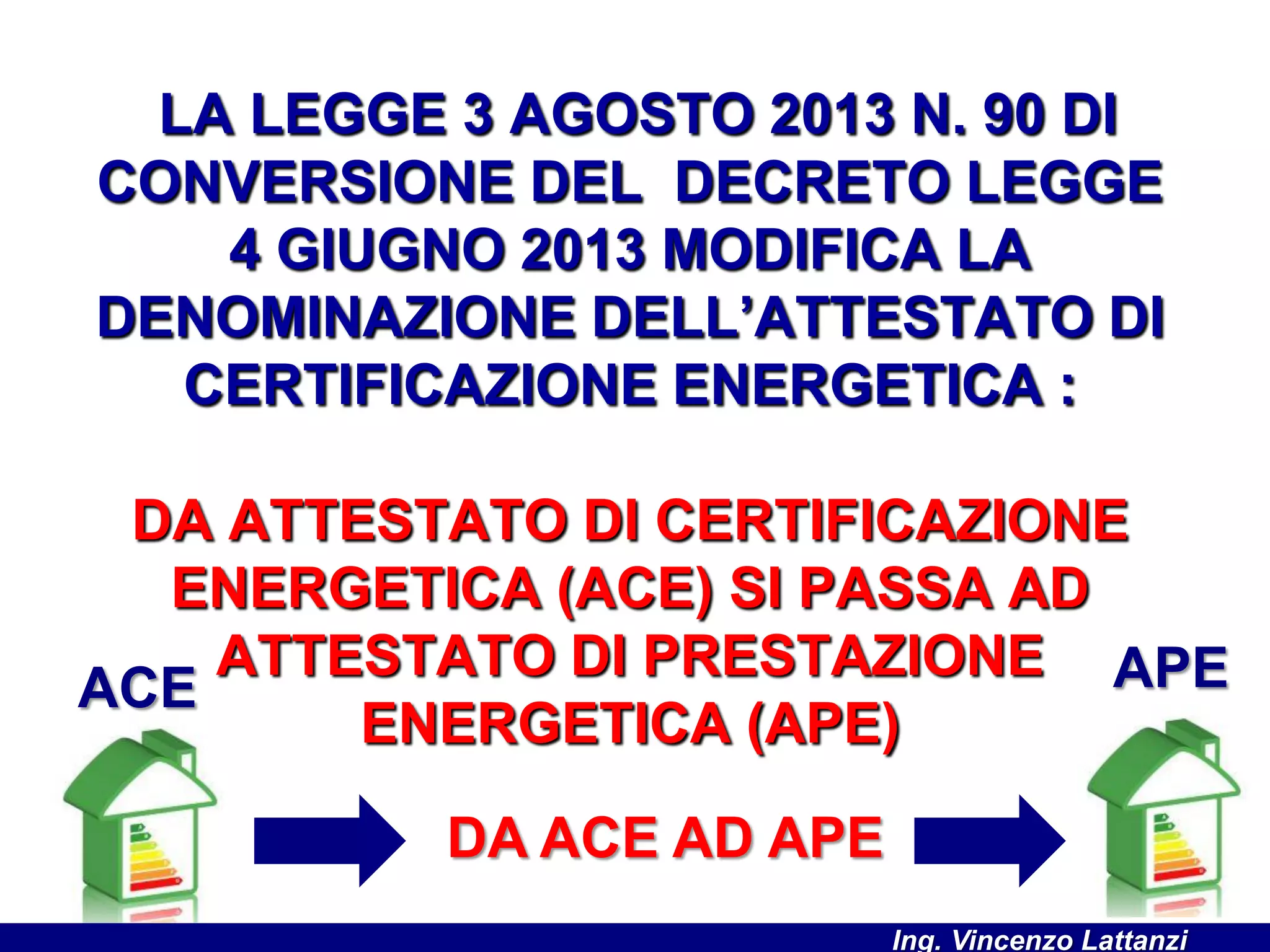 LA LEGGE 3 AGOSTO 2013 N. 90 DI
CONVERSIONE DEL DECRETO LEGGE
4 GIUGNO 2013 MODIFICA LA
DENOMINAZIONE DELL’ATTESTATO DI
CERTIFICAZIONE ENERGETICA :
DA ATTESTATO DI CERTIFICAZIONE
ENERGETICA (ACE) SI PASSA AD
ATTESTATO DI PRESTAZIONE
ENERGETICA (APE)
DA ACE AD APE
ACE APE
Ing. Vincenzo Lattanzi
 