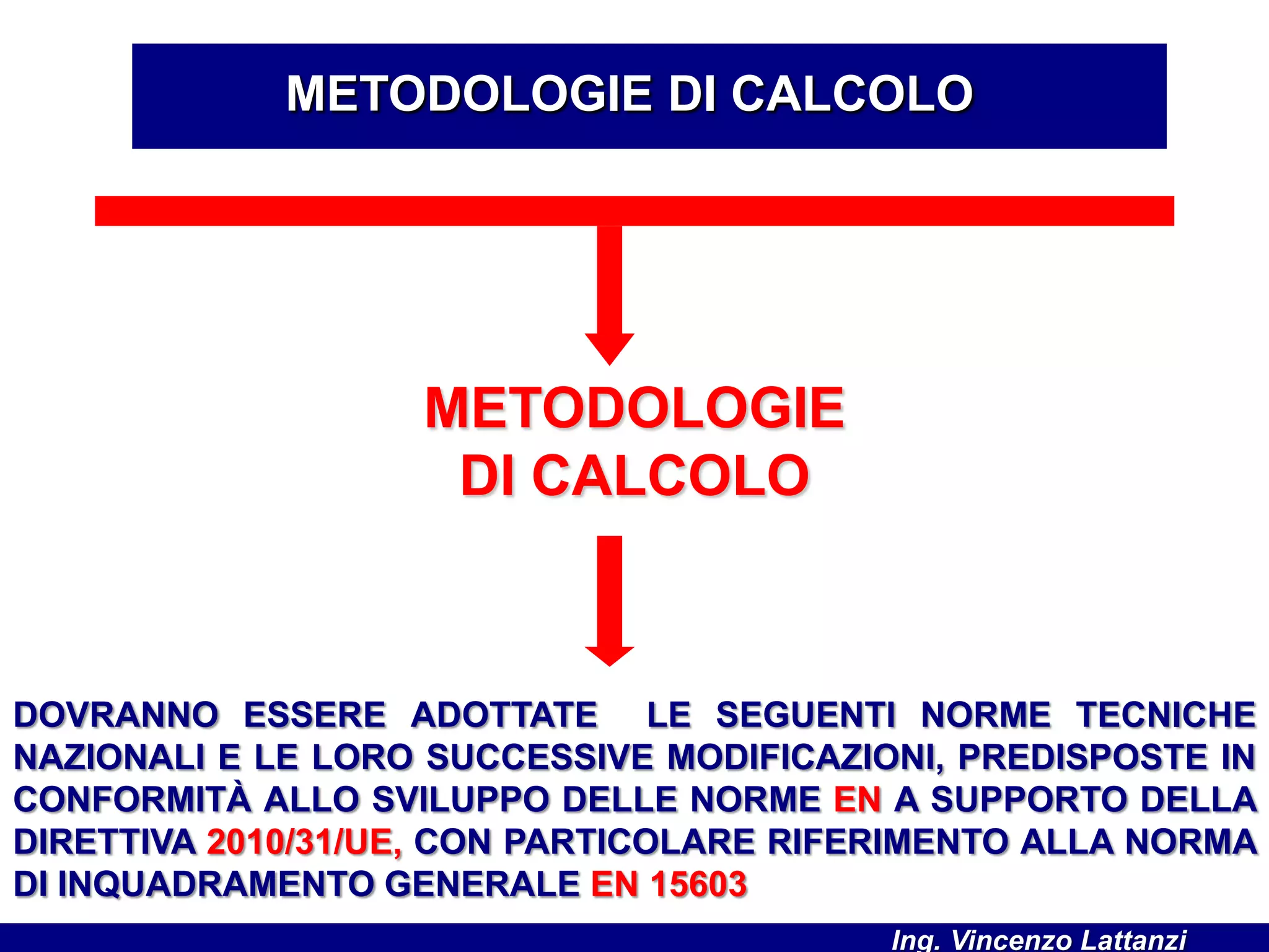 METODOLOGIE DI CALCOLO
METODOLOGIE
DI CALCOLO
DOVRANNO ESSERE ADOTTATE LE SEGUENTI NORME TECNICHE
NAZIONALI E LE LORO SUCCESSIVE MODIFICAZIONI, PREDISPOSTE IN
CONFORMITÀ ALLO SVILUPPO DELLE NORME EN A SUPPORTO DELLA
DIRETTIVA 2010/31/UE, CON PARTICOLARE RIFERIMENTO ALLA NORMA
DI INQUADRAMENTO GENERALE EN 15603
Ing. Vincenzo Lattanzi
 