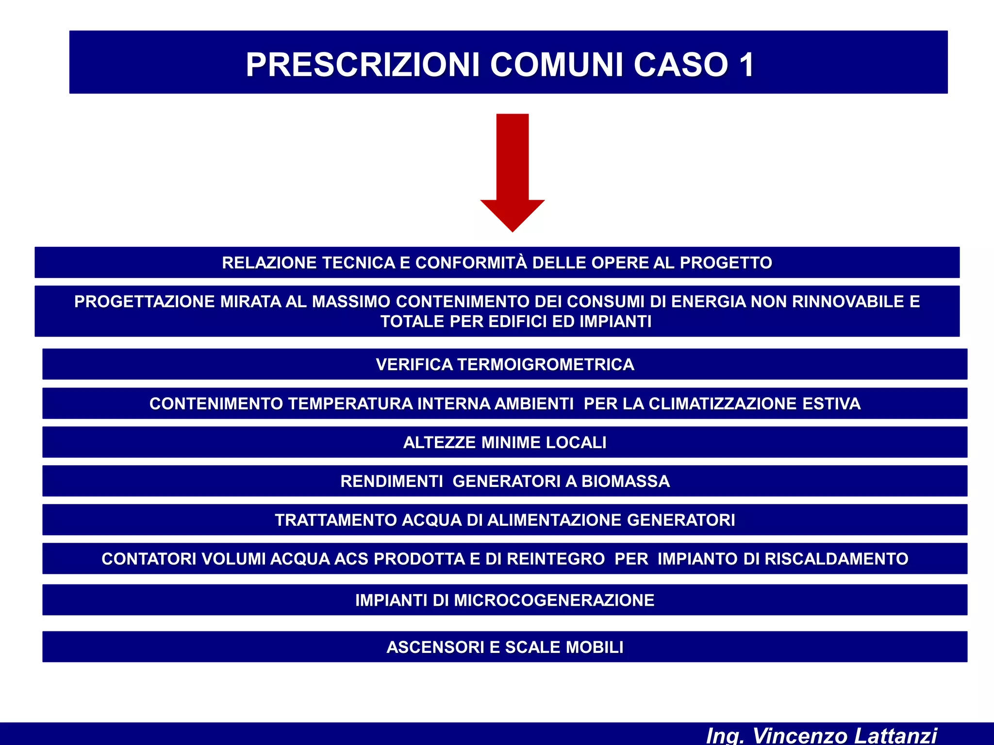 PRESCRIZIONI COMUNI CASO 1
RELAZIONE TECNICA E CONFORMITÀ DELLE OPERE AL PROGETTO
PROGETTAZIONE MIRATA AL MASSIMO CONTENIMENTO DEI CONSUMI DI ENERGIA NON RINNOVABILE E
TOTALE PER EDIFICI ED IMPIANTI
VERIFICA TERMOIGROMETRICA
CONTENIMENTO TEMPERATURA INTERNA AMBIENTI PER LA CLIMATIZZAZIONE ESTIVA
ALTEZZE MINIME LOCALI
RENDIMENTI GENERATORI A BIOMASSA
TRATTAMENTO ACQUA DI ALIMENTAZIONE GENERATORI
CONTATORI VOLUMI ACQUA ACS PRODOTTA E DI REINTEGRO PER IMPIANTO DI RISCALDAMENTO
IMPIANTI DI MICROCOGENERAZIONE
ASCENSORI E SCALE MOBILI
Ing. Vincenzo Lattanzi
 