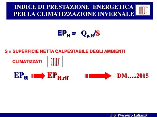 01 Ing Lattanzi Evoluzione Legislazione E Normativa Tecnica Per L