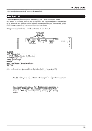 109
• INSERT
• ATT (Atenuador)
• 4 BAND EQ (Equalizador de 4 Bandas)
• COMP (Compressor)
• ON (Liga / Desliga)
• LEVEL
• OUTPUT DELAY (Delay das saídas)
• METER
Estes parâmetros são iguais ao Stereo Out e Bus Out 1–8 (veja página 97).
9. Aux Outs
Aux Out 1–8
Este capítulo descreve como controlar Aux Out 1–8.
A seção Aux Out 1–8 mistura sinais direcionados dos Canais de Entrada para o
Aux Sends, os processa usando o EQ, compressor, etc.e então os direciona às saídas
ou ao cartão de I/O. O 01V96 possui oito Aux Sends que podem ser usados para enviar
sinais para processadores internos ou externos e monitores.
O diagrama seguinte ilustra o sinal fluxo de sinal de Aux Out 1–8
Você também pode emparelhar Aux Sends para operação de Aux estéreo.
Como ajuste padrão,os Aux Out 1-8 estão endereçados para os
conectores OMNI OUT 1–4 e para os processadores de efeitos
internos 1-4. Você pode mudar esses ajustes na página Patch |
Output.
 