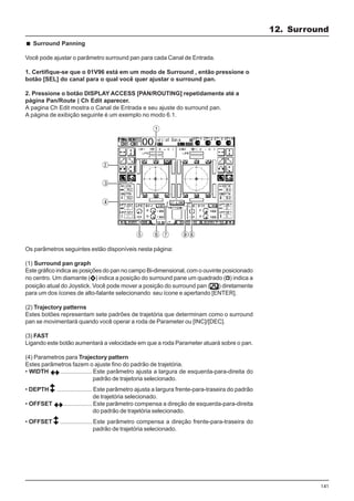 141
Os parâmetros seguintes estão disponíveis nesta página:
(1) Surround pan graph
Este gráfico indica as posições do pan no campo Bi-dimensional, com o ouvinte posicionado
no centro. Um diamante ( ) indica a posição do surround pane um quadrado ( ) indica a
posição atual do Joystick. Você pode mover a posição do surround pan ( ) diretamente
para um dos ícones de alto-falante selecionando seu ícone e apertando [ENTER].
(2) Trajectory patterns
Estes botões representam sete padrões de trajetória que determinam como o surround
pan se movimentará quando você operar a roda de Parameter ou [INC]/[DEC].
(3) FAST
Ligando este botão aumentará a velocidade em que a roda Parameter atuará sobre o pan.
(4) Parametros para Trajectory pattern
Estes parâmetros fazem o ajuste fino do padrão de trajetória.
• WIDTH ................... Este parâmetro ajusta a largura de esquerda-para-direita do
padrão de trajetoria selecionado.
• DEPTH ..................... Este parâmetro ajusta a largura frente-para-traseira do padrão
de trajetória selecionado.
• OFFSET ................. Este parâmetro compensa a direção de esquerda-para-direita
do padrão de trajetória selecionado.
• OFFSET ................... Este parâmetro compensa a direção frente-para-traseira do
padrão de trajetória selecionado.
Surround Panning
Você pode ajustar o parâmetro surround pan para cada Canal de Entrada.
1. Certifique-se que o 01V96 está em um modo de Surround , então pressione o
botão [SEL] do canal para o qual você quer ajustar o surround pan.
2. Pressione o botão DISPLAY ACCESS [PAN/ROUTING] repetidamente até a
página Pan/Route | Ch Edit aparecer.
A pagina Ch Edit mostra o Canal de Entrada e seu ajuste do surround pan.
A página de exibição seguinte é um exemplo no modo 6.1.
12. Surround
 