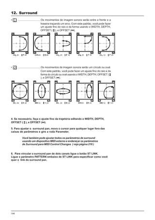144
4. Se necessário, faça o ajuste fino da trajetória editando o WIDTH, DEPTH,
OFFSET ( ), e OFFSET ( ).
5. Para ajustar o surround pan, mova o cursor para qualquer lugar fora das
caixas de parâmetros e gire a roda Parameter.
Você também pode ajustar todos os parâmetros de surround
usando um dispositivo MIDI externo e endereçar os parâmetros
de Surround para MIDI Control Changes ( veja página 216 )
6. Para vincular o surround pan de dois canais ligue o botão ST LINK.
Ligue o parâmetro PATTERN embaixo de ST LINK para especificar como você
quer o link do surround pan.
• ............................... Os movimentos de imagem sonora serão entre a frente e a
traseira traçando um arco. Com este padrão, você pode fazer
um ajuste fino do raio e da forma usando o WIDTH, DEPTH,
OFFSET ( ), e OFFSET ( ).
• ............................... Os movimentos de imagem sonora serão um círculo ou oval.
Com este padrão, você pode fazer um ajuste fino do raio e da
forma do círculo ou oval usando o WIDTH, DEPTH, OFFSET (
), e OFFSET ( ).
12. Surround
 