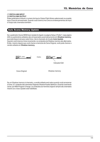 165
Se o parâmetro Scene MEMAuto Update for ligado na página Setup | Prefer1 (veja página
226) os parâmetros editados são armazenados automaticamente em Shadow memory,
que está disponível para cada Cena. Isto é chamado de função Auto Update.
Quando você chama a Cena novamente, os conteúdos de Shadow memory são alternados.
Então, mesmo depois que você chame a memória de Cena Original, você pode chamar a
versão editada em Shadow memory.
Auto Scene Memory Update
(7) PATCH LINK INPUT
(8) PATCH LINK OUTPUT
Estes parâmetros indicam o numero de Input e Output Patch library selecionado na ocasião
que a Cena foi armazenada. Quando você chama uma Cena os endereçamentos de Input
e Output são chamados também.
Se um Shadow memory é chamado, a versão editada será salva quando você armazenar
a Cena. (O conteúdo das memórias Original e Shadow ficarão idênticos.) Quando chamando
cenas por MIDI Program Change, os conteúdos da memória original sempre são chamados
mesmo se o Auto Update está habilitado.
Cena Original Shadow memory
Indicador Edit
15. Memórias de Cena
 