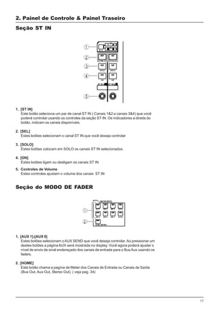 17
2. Painel de Controle & Painel Traseiro
Seção ST IN
1. [ST IN]
Este botão seleciona um par de canal ST IN ( Canais 1&2 e canais 3&4) que você
poderá controlar usando os controles da seção ST IN. Os indicadores a direita do
botão, indicam os canais disponíveis.
2. [SEL]
Estes botões selecionam o canal ST IN que você deseja controlar
3. [SOLO]
Estes botões colocam em SOLO os canais ST IN selecionados.
4. [ON]
Estes botões ligam ou desligam os canais ST IN
5. Controles de Volume
Estes controles ajustam o volume dos canais ST IN
Seção do MODO DE FADER
1. [AUX 1]-[AUX 8]
Estes botões selecionam oAUX SEND que você deseja controlar. Ao pressionar um
destes botões a página AUX será mostrada no display. Você agora poderá ajustar o
nível de envio de sinal endereçado dos canais de entrada para o BusAux usando os
faders.
2. [HOME]
Este botão chama a pagína de Meter dos Canais de Entrada ou Canais de Saída
(Bus Out, Aux Out, Stereo Out). ( veja pag. 34)
 