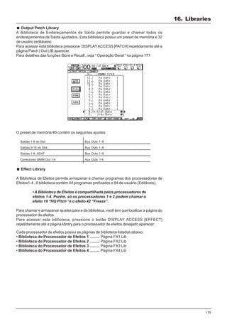 175
Saidas 1-8 do Slot
Saidas 9-16 do Slot
Saidas 1-8 ADAT
Conectores OMNI Out 1-4
O preset de memória #0 contém os seguintes ajustes:
Output Patch Library
A Biblioteca de Endereçamentos de Saída permite guardar e chamar todos os
endereçamentos de Saída ajustados. Esta biblioteca possui um preset de memória e 32
de usuário (editáveis).
Para acessar está biblioteca pressione DISPLAYACCESS [PATCH] repetidamente até a
página Patch | Out LIB aparecer.
Para detalhes das funções Store e Recall , veja “ Operação Geral “ na página 171
Effect Library
A Biblioteca de Efeitos permite armazenar e chamar programas dos processadores de
Efeitos1-4 .A biblioteca contém 44 programas prefixados e 84 de usuário (Editáveis).
• A Biblioteca de Efeitos é compartilhada pelos processadores de
efeitos 1-4. Porém, só os processadores 1 e 2 podem chamar o
efeito 19 “HQ Pitch “e o efeito 42 “Freeze”.
Para chamar e armazenar ajustes para e da biblioteca, você tem que localizar a página do
processador de efeitos.
Para acessar esta biblioteca, pressione o botão DISPLAY ACCESS [EFFECT]
repetidamente até a página library para o processador de efeitos desejado aparecer.
Bus Outs 1–8
Bus Outs 1–8
Bus Outs 1–8
Aux Outs 1-4
Cada processador de efeitos possui as páginas de biblioteca listadas abaixo:
• Biblioteca do Processador de Efeitos 1 ......... Página FX1 Lib
• Biblioteca do Processador de Efeitos 2 ......... Página FX2 Lib
• Biblioteca do Processador de Efeitos 3 ......... Página FX3 Lib
• Biblioteca do Processador de Efeitos 4 ......... Página FX4 Lib
16. Libraries
 