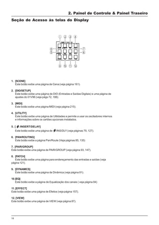 18
Seção de Acesso às telas do Display
1. [SCENE]
Este botão exibe uma página de Cena (veja página 161).
2. [DIO/SETUP]
Este botão exibe uma página de DIO (Entradas e Saídas Digitais) e uma página de
ajustes do 01V96 (veja págs 72, 188).
3. [MIDI]
Este botão exibe uma página MIDI (veja página 215).
4. [UTILITY]
Este botão exibe uma página de Utilidades e permite a usar os osciladores internos
e informações sobre os cartões opcionais instalados.
5. [ /INSERT/DELAY]
Este botão exibe uma página de /INS/DLY (veja páginas 79, 127).
6. [PAN/ROUTING]
Este botão exibe a página Pan/Route (Veja páginas 85, 135)
7. [PAIR/GROUP]
Este botão exibe uma página de PAIR/GROUP (veja página 93, 147).
8. [PATCH]
Este botão exibe uma página para endereçamento das entradas e saídas (veja
página 121).
9. [DYNAMICS]
Este botão exibe uma página de Dinâmica (veja página 81).
10.[EQ]
Este botão exibe a página de Equalização dos canais ( veja página 84)
11. [EFFECT]
Este botão exibe uma página de Efeitos (veja página 157).
12. [VIEW]
Este botão exibe uma página de VIEW (veja página 87).
2. Painel de Controle & Painel Traseiro
 