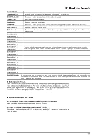 195
17. Controle Remoto
DAW SHIFT/ADD
DAW OPTION/ALL Funções iguais ao do teclado do Macintosh (Shift, Option, Con- trol e Alt).
DAW CTRL/CLUCH Pressione o botão (para qual esta função está endereçada)
DAW ALT/FINE Para executar vários comandos.
DAW BANK + Executa a operação Bank Swap.
DAW BANK – Pressione o botão (para qual esta função está endereçada) para trocar entre os bancos de 16 canais.
DAW Channel + Executa a operação Channel Scroll.
DAW Channel – Pressione o botão (para qual esta função está endereçada) para habilitar a visualização de scroll de canais
na horizontal.
DAW REC/RDY 1
DAW REC/RDY 2
DAW REC/RDY 3
DAW REC/RDY 4
DAW REC/RDY 5
DAW REC/RDY 6
DAW REC/RDY 7
DAW REC/RDY 8
DAW REC/RDY 9
DAW REC/RDY 10
DAW REC/RDY 11
DAW REC/RDY 12
DAW REC/RDY 13
DAW REC/RDY 14
DAW REC/RDY 15
DAW REC/RDY 16
DAW REC/RDYALL Se nenhum canal está no modo pronto para gravar pressione o botão (para qual esta função está endereçada) para
colocar todos os canais neste modo. Os botões de todos os canais ficarão piscando. Pressionando novamente este
botão a operação será cancelada.
Pressione o botão (para qual esta função está endereçada) para colocar o canal correspondente no modo
pronto para gravar. Neste ponto o indicador do botão piscará e quando a gravação for iniciada ficará aceso.
Selecionando Canais
Para selecionar um único canal do Pro Tools , pressione o botão [SEL] do canal desejado.
Para selecionar múltiplos canais do Pro Tools simultaneamente, pressione e segure um
botão [SEL] e pressione os botões [SEL] dos outros canais que você deseja adicionar.
Pressione os botões [SEL] novamente para cancelar a seleção.
Ajustando os Níveis dos Canais
1. Certifique-se que o indicador FADER MODE [HOME] está aceso.
Se o indicador está piscando, pressione o botão [HOME].
2. Opere os faders para ajustar os níveis dos canais.
Pressione e segure o botão [AUX 6] e pressione o botão [SEL] desejado para resetar ao
nível do canal.
 