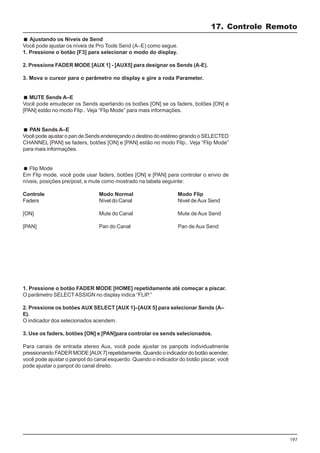 197
Ajustando os Níveis de Send
Você pode ajustar os níveis de Pro Tools Send (A–E) como segue.
1. Pressione o botão [F3] para selecionar o modo do display.
2. Pressione FADER MODE [AUX 1] - [AUX5] para designar os Sends (A-E).
3. Mova o cursor para o parâmetro no display e gire a roda Parameter.
MUTE Sends A–E
Você pode emudecer os Sends apertando os botões [ON] se os faders, botões [ON] e
[PAN] estão no modo Flip.. Veja “Flip Mode” para mais informações.
PAN Sends A–E
Você pode ajustar o pan de Sends endereçando o destino do estéreo girando o SELECTED
CHANNEL [PAN] se faders, botões [ON] e [PAN] estão no modo Flip.. Veja “Flip Mode”
para mais informações.
Flip Mode
Em Flip mode, você pode usar faders, botões [ON] e [PAN] para controlar o envio de
níveis, posições pre/post, e mute como mostrado na tabela seguinte:
Controle Modo Normal Modo Flip
Faders Nível do Canal Nivel deAux Send
[ON] Mute do Canal Mute de Aux Send
[PAN] Pan do Canal Pan de Aux Send
17. Controle Remoto
1. Pressione o botão FADER MODE [HOME] repetidamente até começar a piscar.
O parâmetro SELECTASSIGN no display indica “FLIP.”
2. Pressione os botões AUX SELECT [AUX 1]–[AUX 5] para selecionar Sends (A–
E).
O indicador dos selecionados acendem.
3. Use os faders, botões [ON] e [PAN]para controlar os sends selecionados.
Para canais de entrada stereo Aux, você pode ajustar os panpots individualmente
pressionando FADER MODE [AUX 7] repetidamente. Quando o indicador do botão acender,
você pode ajustar o panpot do canal esquerdo. Quando o indicador do botão piscar, você
pode ajustar o panpot do canal direito.
 
