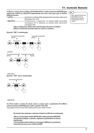 207
-UNLATCH
Quando “SW” não é endereçado:
17. Controle Remoto
Vejaosdiagramasabaixopara
informações de como os
botões [ON] se comportam
quando estão em Latch ou
Unlatch.
9. Mova o cursor para o botão LATCH/UNLATCH e então pressione [ENTER] para
selecionar LATCH ou UNLATCH dependendo de como você quer que os botões
[ON] funcionem.
• LATCH ......................... Apertando os botões [ON] repetidamente transmitem alternando
Mensagens On e Off.
• UNLATCH..................... Pressionando e segurando, os botões [ON] transmitem
mensagens On e soltando os botões [ON] transmitem
mensagens Off .
Veja os diagramas abaixo para informações de como os botões
[ON] se comportam quando estão em Latch ou Unlatch.
Quando “SW” é endereçado:
TransmissãodedadosMIDI
(SW=7F)
TransmissãodedadosMIDI
(SW=00)
- LATCH
TransmissãodedadosMIDI
(SW=7F)
TransmissãodedadosMIDI
(SW=00)
-UNLATCH
10. Para mudar o nome de canal, mova o cursor para o parâmetro ID LONG e
então pressione [ENTER] para exibir a janela Title Edit.
Veja página 30 para mais informações sobre como editar nomes.
TransmissãodedadosMIDI
Na maioria das situações, selecione Unlatch se SW não é endereçado.
•Movaocursorparaobotão INITIALIZEeentãopressione[ENTER].
Uma janela é exibida e permite reajustar os parâmetros no banco
selecionado.
• Você também pode endereçar mensagens MIDI para o parâmetro
manualmente sem usar o botão LEARN
 