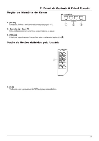 21
2. Painel de Controle & Painel Traseiro
Seção de Memória de CenasSeção de Memória de CenasSeção de Memória de CenasSeção de Memória de CenasSeção de Memória de Cenas
1. [STORE]
Este botão permite a armazenar as Cenas (Veja página 161).
4. Scene Up [ ] / Down [ ]
Estes botões selecionam uma Cena para armazenar ou gravar.
5. [RECALL]
Este botão executa a memória de Cena selecionada pelos botões [ ] / [ ]
Seção de Botões definidos pelo Usuário
1. [1]-[8]
Você pode endereçar qualquer de 167 funções para estes botões.
 