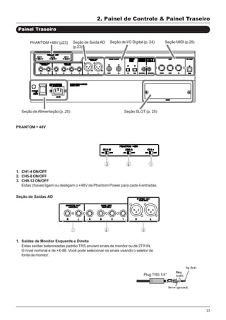 23
2. Painel de Controle & Painel Traseiro
Painel Traseiro
PHANTOM +48V (p23) Seção de Saída AD
(p.23)
Seção de I/O Digital (p. 24) Seção MIDI (p.25)
Seção de Alimentação (p. 25) Seção SLOT (p. 25)
PHANTOM + 48V
1. CH1-4 ON/OFF
2. CH5-8 ON/OFF
3. CH9-12 ON/OFF
Estas chaves ligam ou desligam o +48V de Phantom Power para cada 4 entradas.
Seção de Saídas AD
1. Saidas de Monitor Esquerda e Direita
Estas saídas balanceadas padrão TRS enviam sinais de monitor ou de 2TR IN.
O nível nominal é de +4 dB. Você pode selecionar os sinais usando o seletor de
fonte de monitor.
Plug TRS 1/4”
 