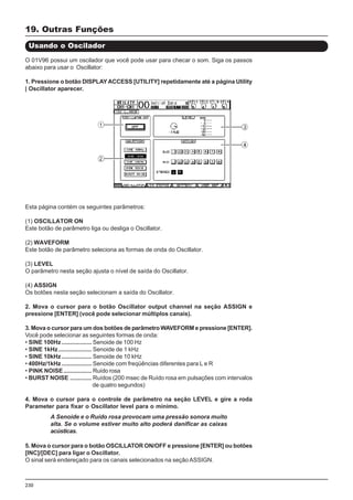 230
Esta página contém os seguintes parâmetros:
(1) OSCILLATOR ON
Este botão de parâmetro liga ou desliga o Oscillator.
(2) WAVEFORM
Este botão de parâmetro seleciona as formas de onda do Oscillator.
(3) LEVEL
O parâmetro nesta seção ajusta o nível de saída do Oscillator.
(4) ASSIGN
Os botões nesta seção selecionam a saída do Oscillator.
2. Mova o cursor para o botão Oscillator output channel na seção ASSIGN e
pressione [ENTER] (você pode selecionar múltiplos canais).
3. Mova o cursor para um dos botões de parâmetro WAVEFORM e pressione [ENTER].
Você pode selecionar as seguintes formas de onda:
• SINE 100Hz .................. Senoide de 100 Hz
• SINE 1kHz.................... Senoide de 1 kHz
• SINE 10kHz .................. Senoide de 10 kHz
• 400Hz/1kHz .................. Senoide com freqüências diferentes para L e R
• PINK NOISE................. Ruído rosa
• BURST NOISE ............. Ruídos (200 msec de Ruído rosa em pulsações com intervalos
de quatro segundos)
4. Mova o cursor para o controle de parâmetro na seção LEVEL e gire a roda
Parameter para fixar o Oscillator level para o mínimo.
19. Outras Funções
Usando o Oscilador
O 01V96 possui um oscilador que você pode usar para checar o som. Siga os passos
abaixo para usar o Oscillator:
1. Pressione o botão DISPLAYACCESS [UTILITY] repetidamente até a página Utility
| Oscillator aparecer.
A Senoide e o Ruído rosa provocam uma pressão sonora muito
alta. Se o volume estiver muito alto poderá danificar as caixas
acústicas.
5. Mova o cursor para o botão OSCILLATOR ON/OFF e pressione [ENTER] ou botões
[INC]/[DEC] para ligar o Oscillator.
O sinal será endereçado para os canais selecionados na seção ASSIGN.
 