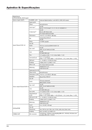 284
Apêndice B: Especificações
 