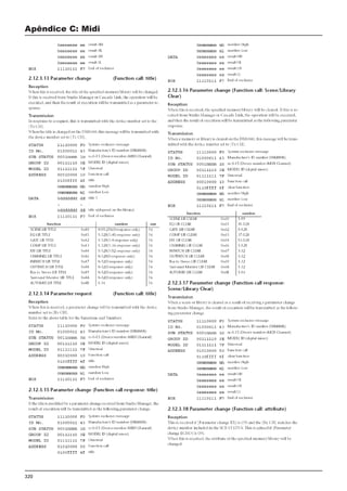 320
Apêndice C: Midi
 