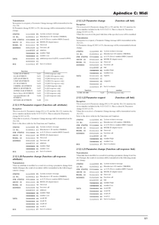 321
Apêndice C: Midi
 