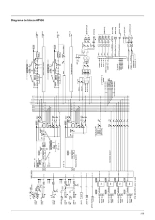 325
Diagrama de blocos 01V96
 