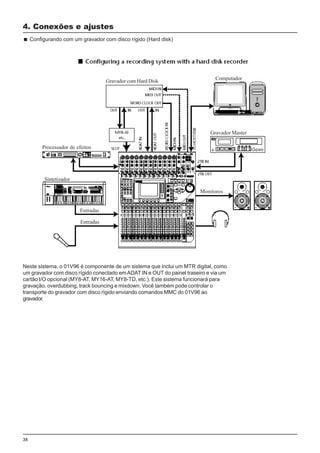 38
4. Conexões e ajustes
Configurando com um gravador com disco rígido (Hard disk)
Neste sistema, o 01V96 é componente de um sistema que inclui um MTR digital, como
um gravador com disco rígido conectado emADAT IN e OUT do painel traseiro e via um
cartão I/O opcional (MY8-AT, MY16-AT, MY8-TD, etc.). Este sistema funcionará para
gravação, overdubbing, track bouncing e mixdown. Você também pode controlar o
transporte do gravador com disco rígido enviando comandos MMC do 01V96 ao
gravador.
Gravador com Hard Disk
Computador
Processador de efeitos
Sintetizador
Entradas
Entradas
Monitores
Gravador Master
 