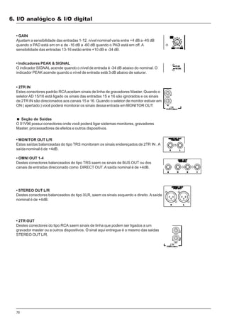 70
6. I/O analógico & I/O digital
• GAIN
Ajustam a sensibilidade das entradas 1-12. nível nominal varia entre +4 dB a -40 dB
quando o PAD está em on e de -16 dB a -60 dB quando o PAD está em off. A
sensibilidade das entradas 13-16 estão entre +10 dB e -34 dB.
• Indicadores PEAK & SIGNAL
O indicador SIGNAL acende quando o nível de entrada é -34 dB abaixo do nominal. O
indicador PEAK acende quando o nível de entrada está 3 dB abaixo de saturar.
• 2TR IN
Estes conectores padrão RCAaceitam sinais de linha de gravadores Master. Quando o
seletor AD 15/16 está ligado os sinais das entradas 15 e 16 são ignorados e os sinais
de 2TR IN são direcionados aos canais 15 e 16. Quando o seletor de monitor estiver em
ON ( apertado ) você poderá monitorar os sinais dessa entrada em MONITOR OUT.
Seção de Saídas
O 01V96 possui conectores onde você poderá ligar sistemas monitores, gravadores
Master, processadores de efeitos e outros dispositivos.
• MONITOR OUT L/R
Estas saídas balanceadas do tipo TRS monitoram os sinais endereçados de 2TR IN . A
saída nominal é de +4dB.
• OMNI OUT 1-4
Destes conectores balanceados do tipo TRS saem os sinais de BUS OUT ou dos
canais de entradas direcionado como DIRECT OUT. A saída nominal é de +4dB.
• STEREO OUT L/R
Destes conectores balanceados do tipo XLR, saem os sinais esquerdo e direito. A saída
nominal é de +4dB.
• 2TR OUT
Destes conectores do tipo RCA saem sinais de linha que podem ser ligados a um
gravador master ou a outros dispositivos. O sinal aqui entregue é o mesmo das saidas
STEREO OUT L/R.
 