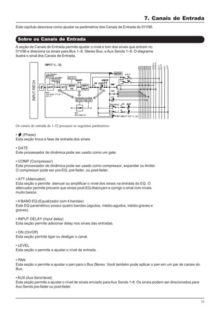 77
• (Phase)
Esta seção troca a fase de entrada dos sinais.
• GATE
Este processador de dinâmica pode ser usado como um gate.
• COMP (Compressor)
Este processador de dinâmica pode ser usado como compressor, expander ou limiter.
O compressor pode ser pre-EQ, pre-fader, ou post-fader.
• ATT (Attenuator)
Esta seção o permite atenuar ou amplificar o nível dos sinais na entrada do EQ. O
attenuator permite prevenir que sinais post-EQ distorçam e corrigir o sinal com níveis
muito baixos.
• 4 BAND EQ (Equalizador com 4 bandas)
Este EQ paramétrico possui quatro bandas (agudos, médio-agudos, médio-graves e
graves).
• INPUT DELAY (Input delay)
Esta seção permite adicionar delay nos sinais das entradas.
• ON (On/Off)
Esta seção permite ligar ou desligar o canal.
• LEVEL
Esta seção o permite a ajustar o nível de entrada .
7. Canais de Entrada
Sobre os Canais de Entrada
Este capítulo descreve como ajustar os parâmetros dos Canais de Entrada do 01V96.
A seção de Canais de Entrada permite ajustar o nível e tom dos sinais que entram no
01V96 e direciona os sinais para Bus 1–8, Stereo Bus, e Aux Sends 1–8. O diagrama
ilustra o sinal dos Canais de Entrada.
Os canais de entrada de 1-32 possuem os seguintes parâmetros:
• PAN
Esta seção o permite a ajustar o pan para o Bus Stereo. Você também pode aplicar o pan em um par de canais do
Bus.
•AUX (Aux Send level)
Esta seção permite a ajustar o nível de sinais enviado para Aux Sends 1-8. Os sinais podem ser direcionados para
Aux Sends pre-fader ou post-fader.
 