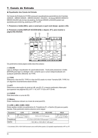 84
Equalizador dos Canais de Entrada
Os Canais de Entrada do 01V96’s possuem equalizadores paramétricos de 4 bandas
(GRAVE – MÉDIO GRAVE – MÉDIO AGUDO - AGUDO) . As faixas MEDIO GRAVE E
MEDIO AGUDO são do tipo de peaking. As faixas GRAVE e AGUDO podem ser
ajustadas para shelving, peaking ou HPF e LPF.
1. Pressione o botão [SEL] para o canal para o qual você deseja ajustar o EQ.
2. Pressione o botão DISPLAY ACCESS [EQ] e depois [F1] para mostrar a
página EQ | EQ Edit.
Os parâmetros desta página estão descritos abaixo:
(1) EQ ON
Liga ou desliga o equalizador do canal selecionado. Você pode pressionar o botão
[ENTER] para ligar ou desligar o EQ contanto que o cursor esteja localizado em
qualquer parâmetro diferente de TYPE.
(2) TYPE
Seleciona o tipo de EQ. TYPE é o tipo de EQ usado no mixer Yamaha 02R. TYPE II é
um algoritmo recentemente desenvolvido.
(3) ATT
Determina a atenuação do sinal em dB pre-EQ. É o mesmo parâmetro Attenuator
que aparece nas páginas EQ | ATT 1-16, ATT 17-32 e ATT 33-48.
(4) CURVE
Esta área exibe a curva de EQ.
(5) Meters
Estes medidores indicam os níveis de sinal post-EQ .
(6) LOW, L-MID, H-MID, HIGH
Estas seções contêm os parâmetros Q, Freqüência (F), e Ganho (G) para as quatro
bandas. Este parâmetro estima alcance como segue:
7. Canais de Entrada
passos
passos
passos
passosFreqüência
Ganho
1. Os controles LOW e HIGH GAIN funcionam como on/off do filtro quando o Q é ajustado respectivamente a HPF ou LPF.
 