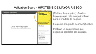 Validation Board | PDF