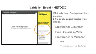 Validation Board | PDF