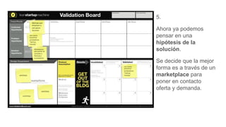Validation Board | PDF