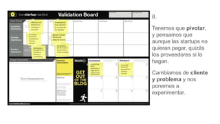 Validation Board | PDF