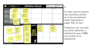 Validation Board | PDF