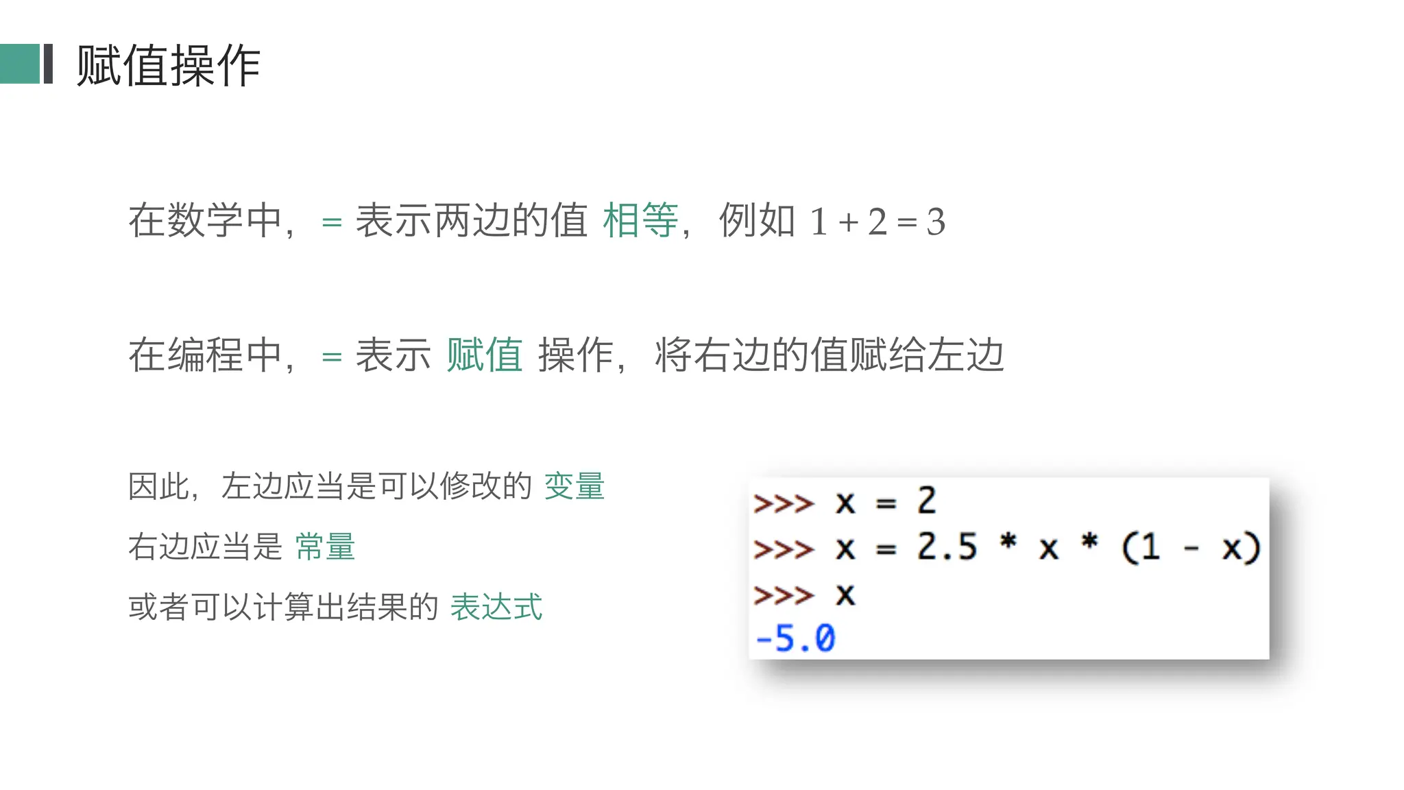 python variable in details how to use varibales | PPT