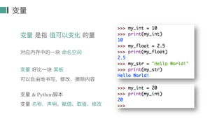 python variable in details how to use varibales | PPT