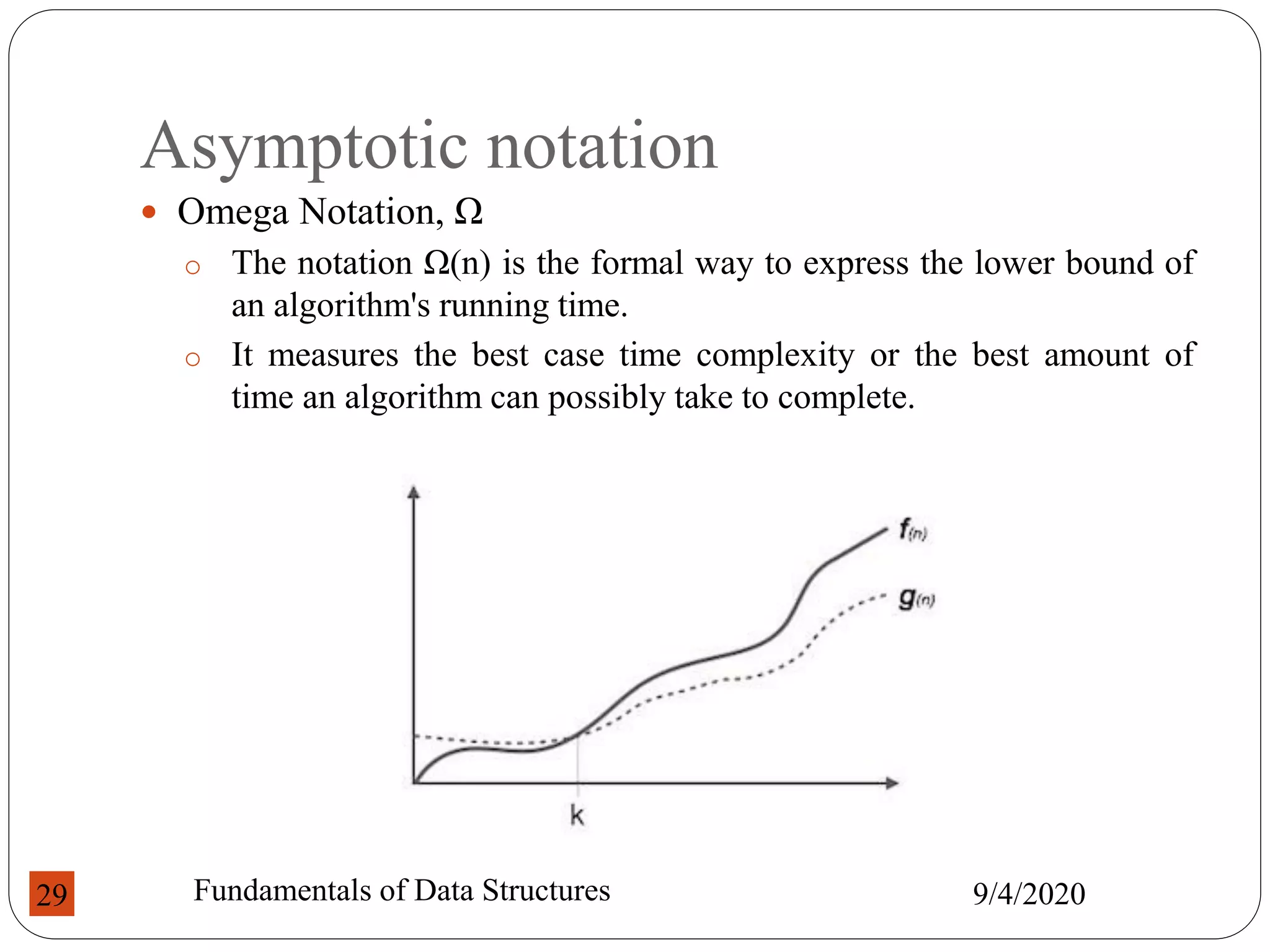 Asymptotic notation
 Omega Notation, Ω
o The notation Ω(n) is the formal way to express the lower bound of
an algorithm's running time.
o It measures the best case time complexity or the best amount of
time an algorithm can possibly take to complete.
9/4/2020
Fundamentals of Data Structures
29
 