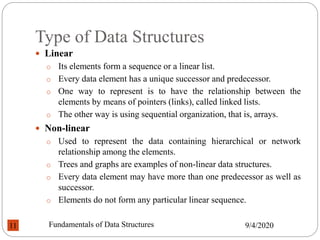 Type of Data Structures
 Linear
o Its elements form a sequence or a linear list.
o Every data element has a unique successor and predecessor.
o One way to represent is to have the relationship between the
elements by means of pointers (links), called linked lists.
o The other way is using sequential organization, that is, arrays.
 Non-linear
o Used to represent the data containing hierarchical or network
relationship among the elements.
o Trees and graphs are examples of non-linear data structures.
o Every data element may have more than one predecessor as well as
successor.
o Elements do not form any particular linear sequence.
9/4/2020
Fundamentals of Data Structures
11
 
