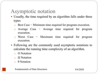 Asymptotic notation
 Usually, the time required by an algorithm falls under three
types
o Best Case − Minimum time required for program execution.
o Average Case − Average time required for program
execution.
o Worst Case − Maximum time required for program
execution.
 Following are the commonly used asymptotic notations to
calculate the running time complexity of an algorithm.
o Ο Notation
o Ω Notation
o θ Notation
9/4/2020
Fundamentals of Data Structures
27
 
